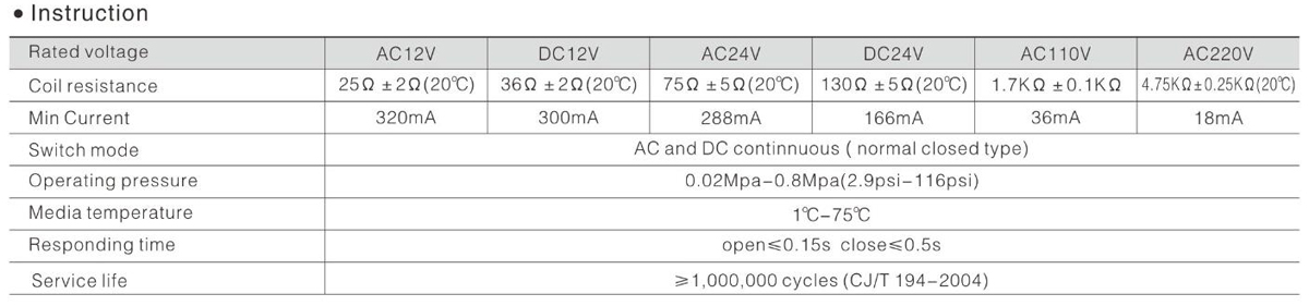 FD-907 technical data.jpg