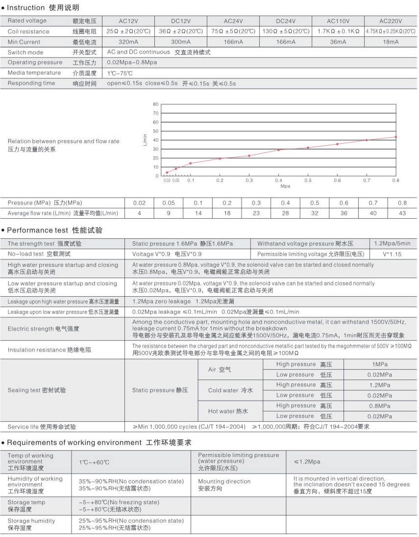 A-1---感應(yīng)潔具-10.jpg