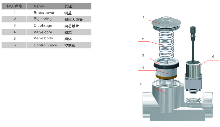 A-3感應(yīng)潔具-02.jpg