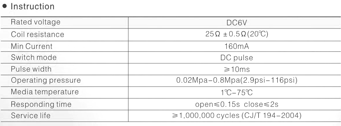 FD-228M specification.jpg